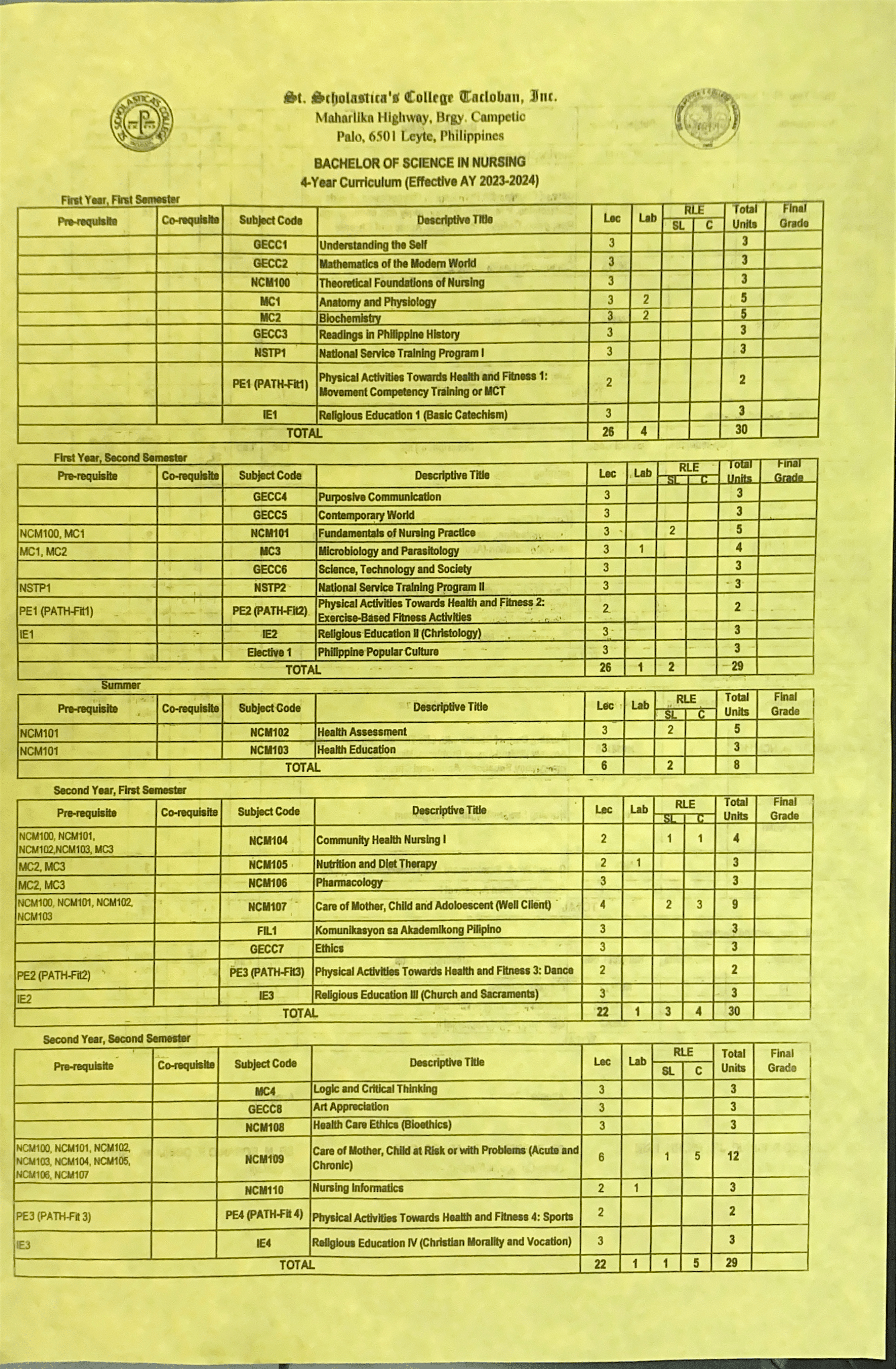 Curriculum