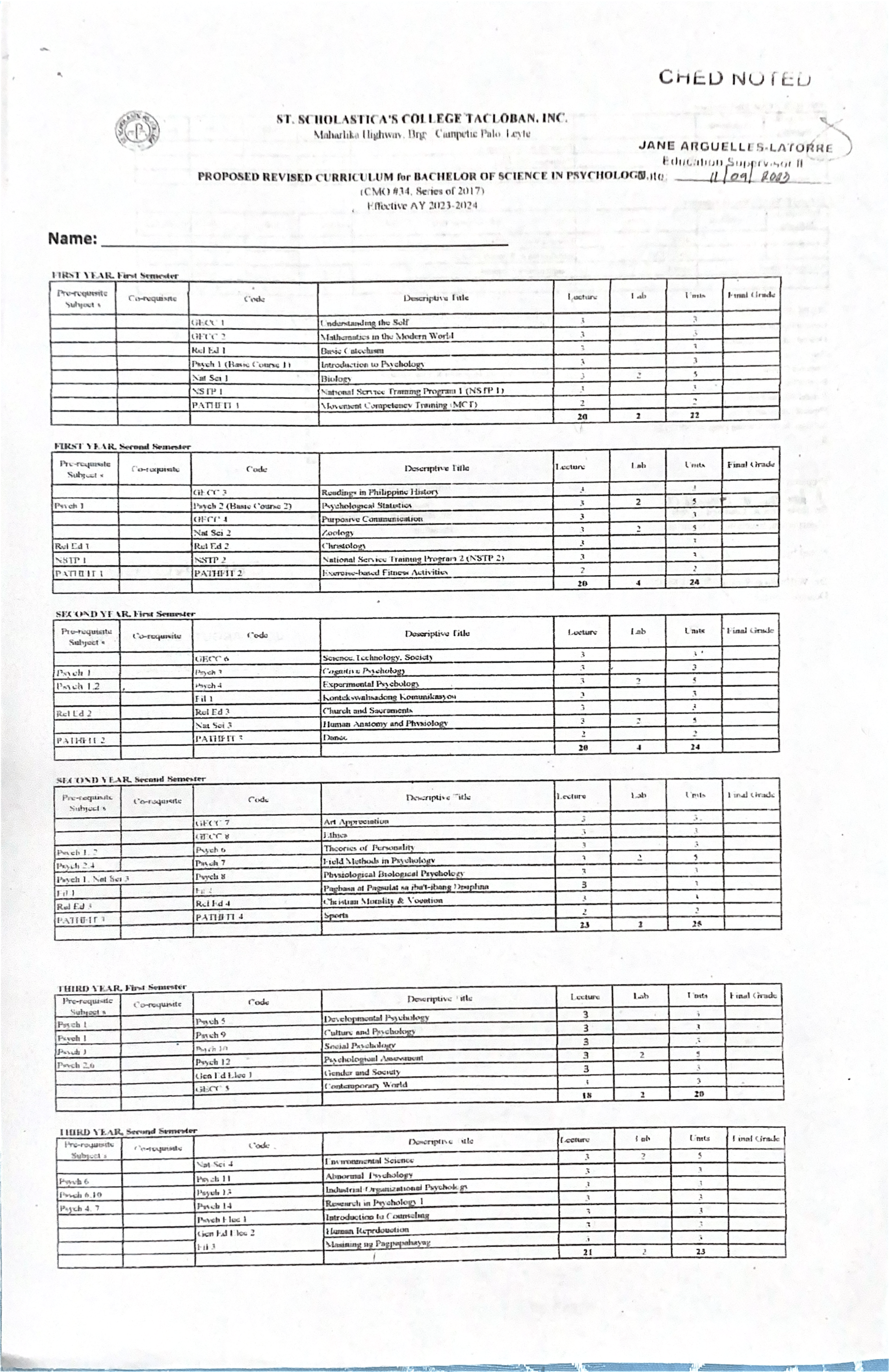 Curriculum